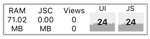 Captura del Monitor de Rendimiento