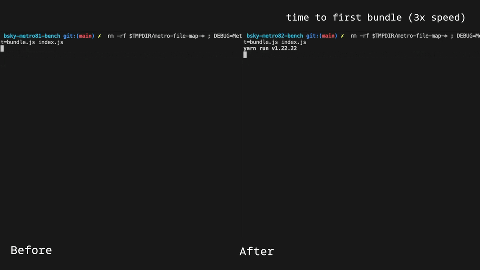 porównanie czasu uruchamiania Metro