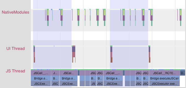 Zacinanie spowodowane przez JS