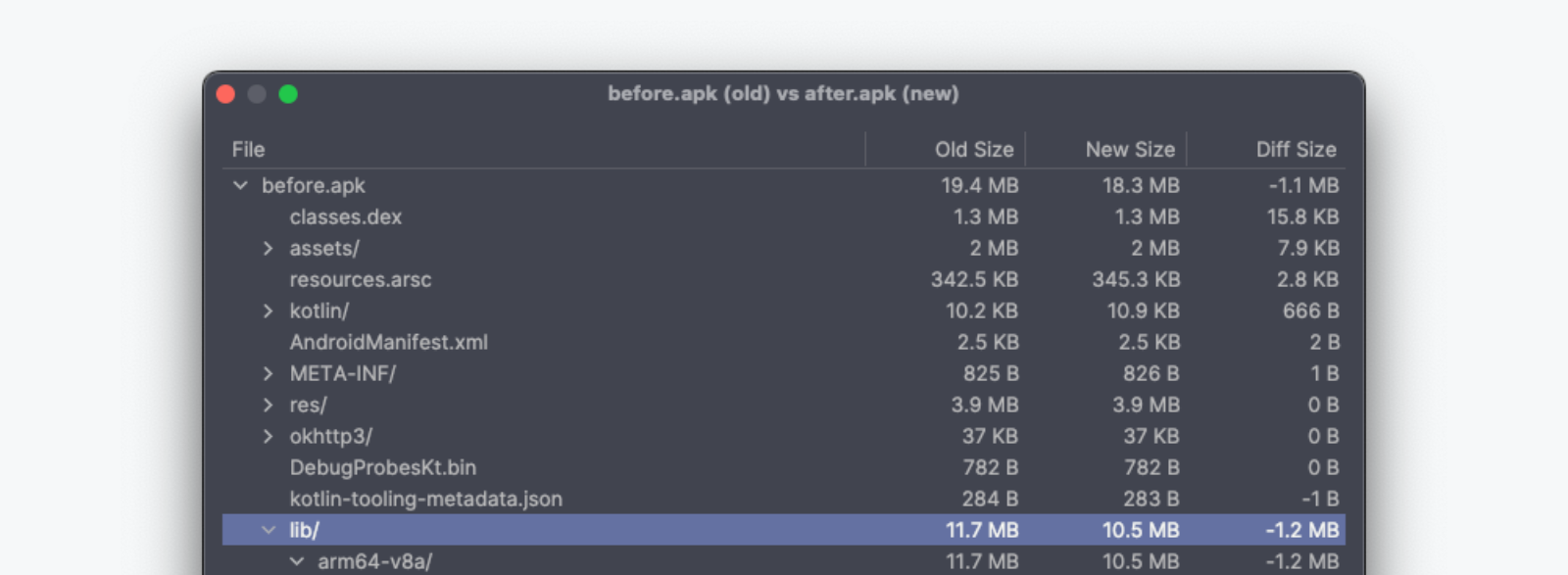 Android APK 体积对比